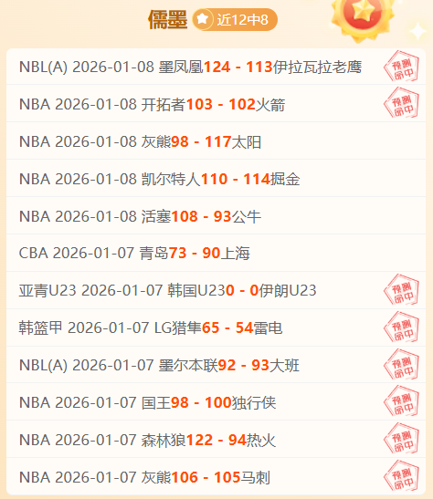 昨日辉煌战,负再现,数据狂潮来,pg286娱乐,pg286娱乐平台,pg286娱乐官网,pg286娱乐,pg286娱乐百家乐,pg286娱乐