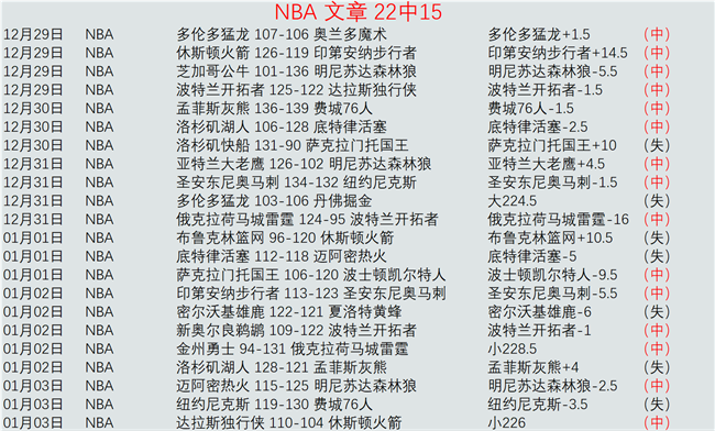 伊布力挺穆,里尼奥直言,士气高涨,pg286娱乐,pg286娱乐平台,pg286娱乐官网,pg286娱乐,pg286娱乐百家乐,pg286娱乐