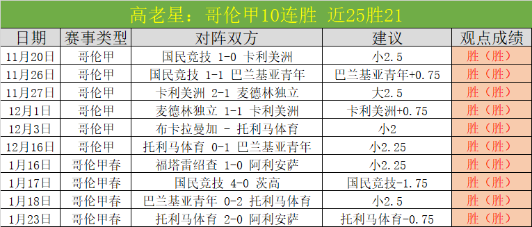国际乒联盛,赞樊振东,岁新星成就,pg286娱乐,pg286娱乐平台,pg286娱乐官网,pg286娱乐,pg286娱乐百家乐,pg286娱乐
