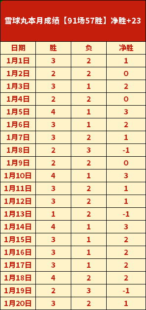首鋼隊突破,關鍵時刻,得分動盪待,pg286娱乐,pg286娱乐平台,pg286娱乐官网,pg286娱乐,pg286娱乐百家乐,pg286娱乐