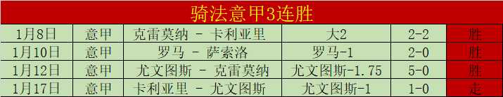积分榜突变,山西跃居第,辽宁错失前,pg286娱乐,pg286娱乐平台,pg286娱乐官网,pg286娱乐,pg286娱乐百家乐,pg286娱乐