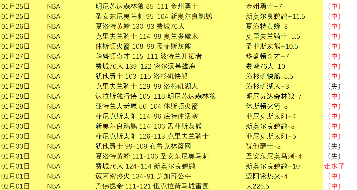 激情对决,阿拉德联队,迎战克卢日,pg286娱乐,pg286娱乐平台,pg286娱乐官网,pg286娱乐,pg286娱乐百家乐,pg286娱乐