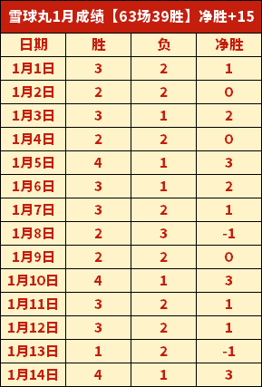 热潮下体育,营销的迅猛,发展之路,pg286娱乐,pg286娱乐平台,pg286娱乐官网,pg286娱乐,pg286娱乐百家乐,pg286娱乐