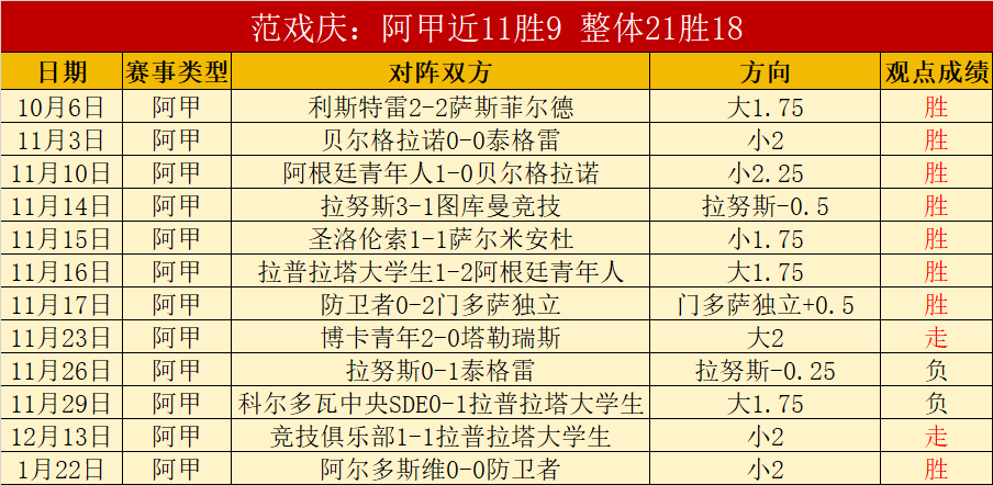 欧冠周最佳,候选名单,哈兰德与本,pg286娱乐,pg286娱乐平台,pg286娱乐官网,pg286娱乐,pg286娱乐百家乐,pg286娱乐