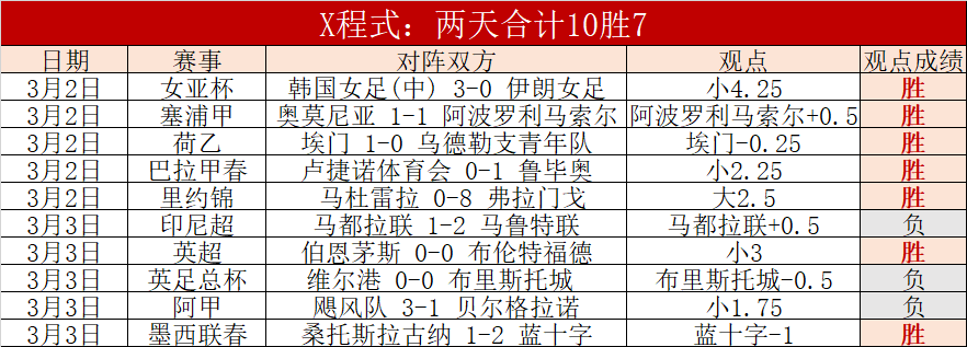 大乐透期号,专家推荐,主场复仇战,pg286娱乐,pg286娱乐平台,pg286娱乐官网,pg286娱乐,pg286娱乐百家乐,pg286娱乐