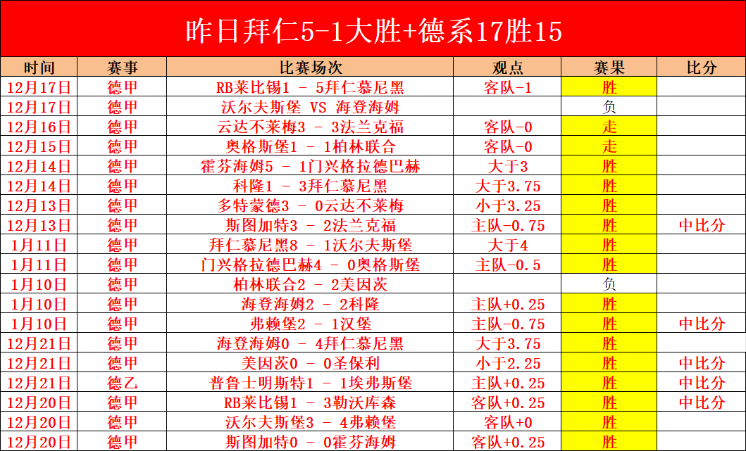 邓利维分析,库里在勇士,争冠希望犹,pg286娱乐,pg286娱乐平台,pg286娱乐官网,pg286娱乐,pg286娱乐百家乐,pg286娱乐