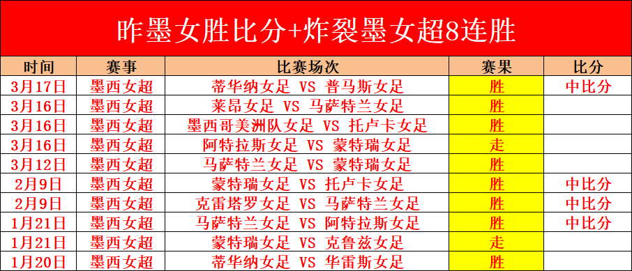 姆巴佩冲击,欧冠射手之,梅西,pg286娱乐,pg286娱乐平台,pg286娱乐官网,pg286娱乐,pg286娱乐百家乐,pg286娱乐