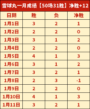 布鲁克林篮,波士顿凯尔,特人赛前瞻,pg286娱乐,pg286娱乐平台,pg286娱乐官网,pg286娱乐,pg286娱乐百家乐,pg286娱乐