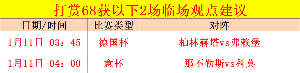 美因茨客场,逆转法兰克,内布尔双响,pg286娱乐,pg286娱乐平台,pg286娱乐官网,pg286娱乐,pg286娱乐百家乐,pg286娱乐