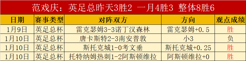 塔勒瑞斯主,场分析,期号大乐透,pg286娱乐,pg286娱乐平台,pg286娱乐官网,pg286娱乐,pg286娱乐百家乐,pg286娱乐