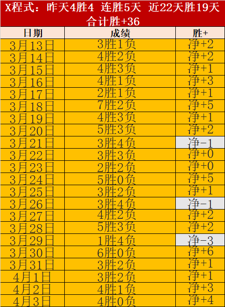 塔勒瑞斯主,场分析,期号大乐透,pg286娱乐,pg286娱乐平台,pg286娱乐官网,pg286娱乐,pg286娱乐百家乐,pg286娱乐
