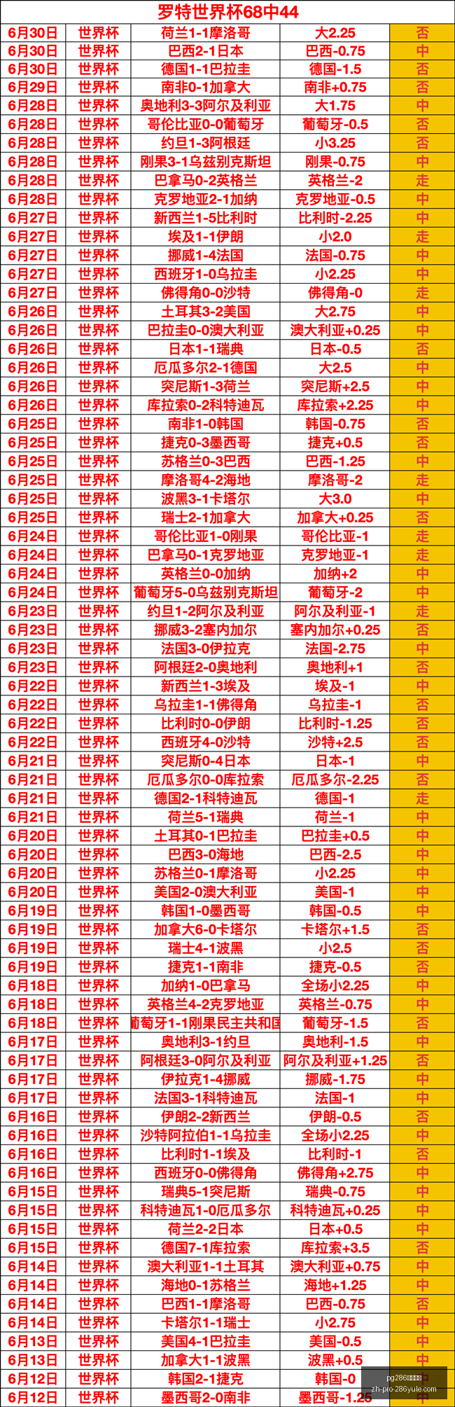 英媒曝,阿森纳,万镑报价抢,pg286娱乐平台官网,pg286娱乐平台App,pg286娱乐平台互动,pg286娱乐平台下载,pg286娱乐平台中心