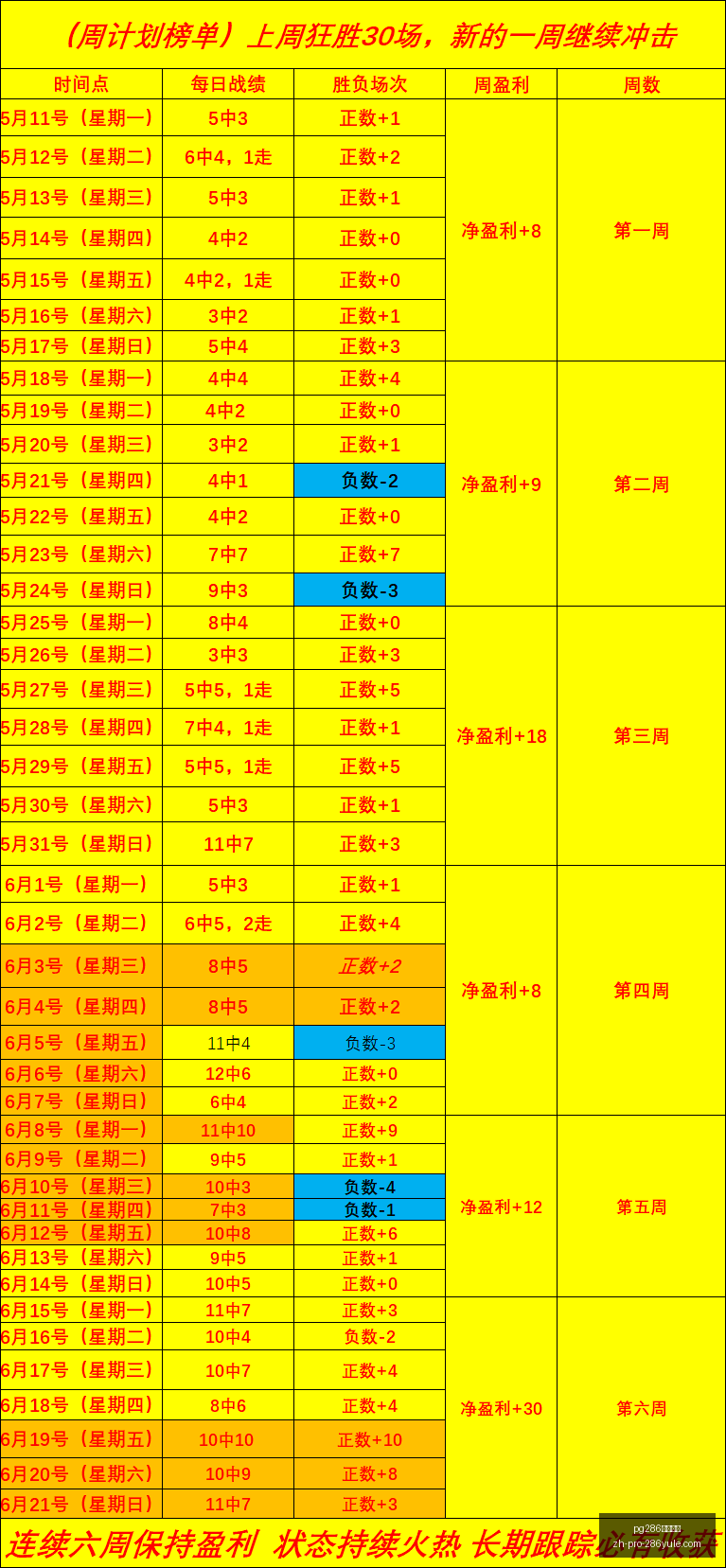 淘汰后的心,路历程,范赫克的空,pg286娱乐平台官网,pg286娱乐平台App,pg286娱乐平台互动,pg286娱乐平台下载,pg286娱乐平台中心