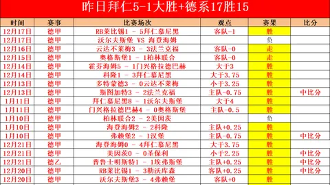 邓利维分析：库里在勇士争冠希望犹存，退役后重建无望
