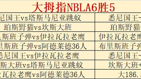 [NBA]3月1日快船对阵常规赛