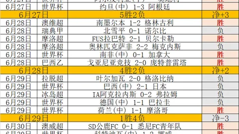 巴黎球场升级大：7万座现代化球场即将亮相，挑战欧洲豪门风采